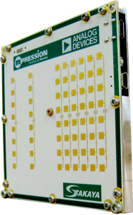 24GHz Radar Module