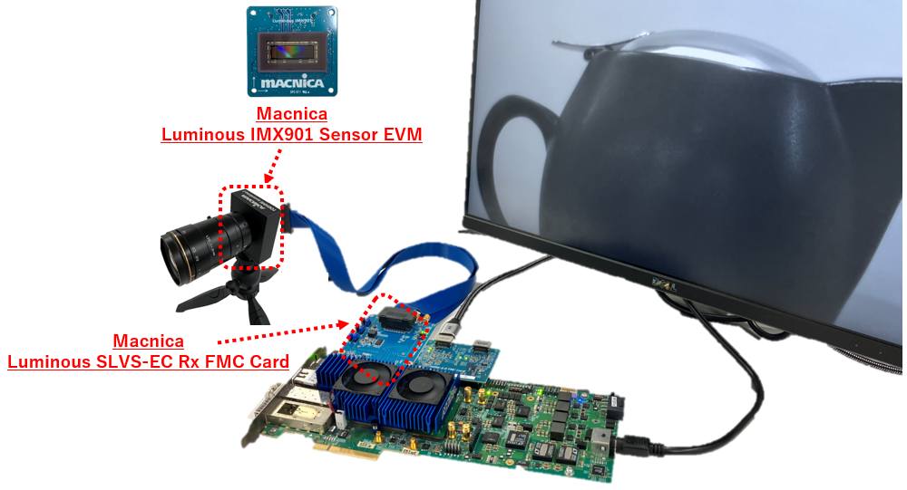 IMX901_Evaluation_kit_Usage_image_2