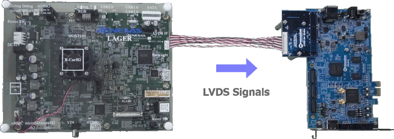 LAGER+LVDS+Hydra_en_0.gif