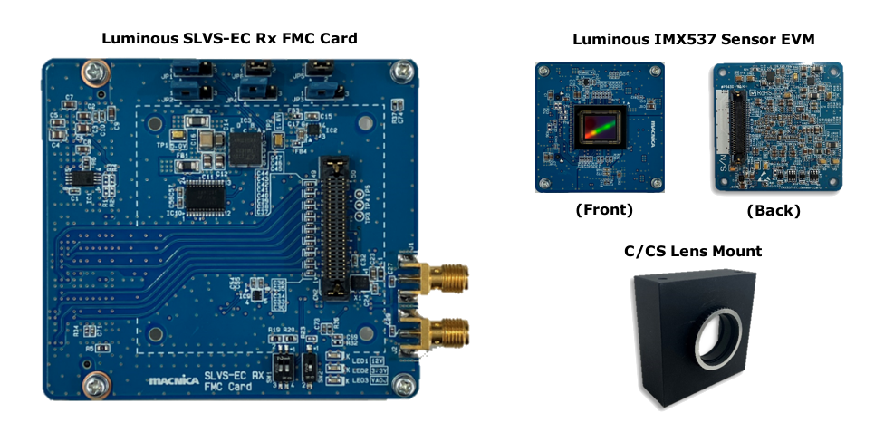 Luminous Card & Sensor