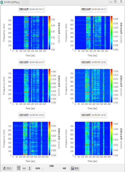 View_Spectrogram