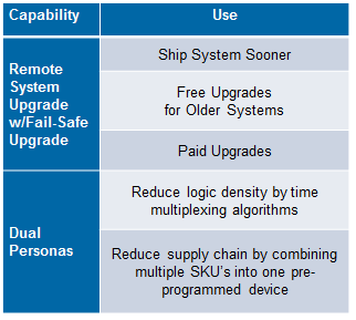 dual boot personality2.png